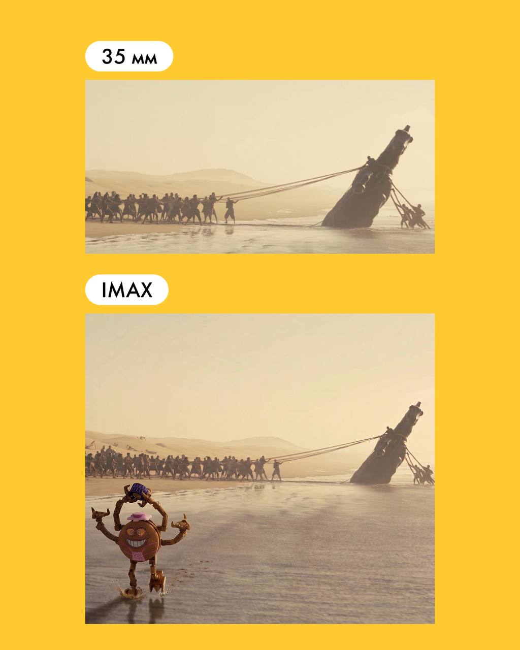 Мем — 35 мм против IMAX